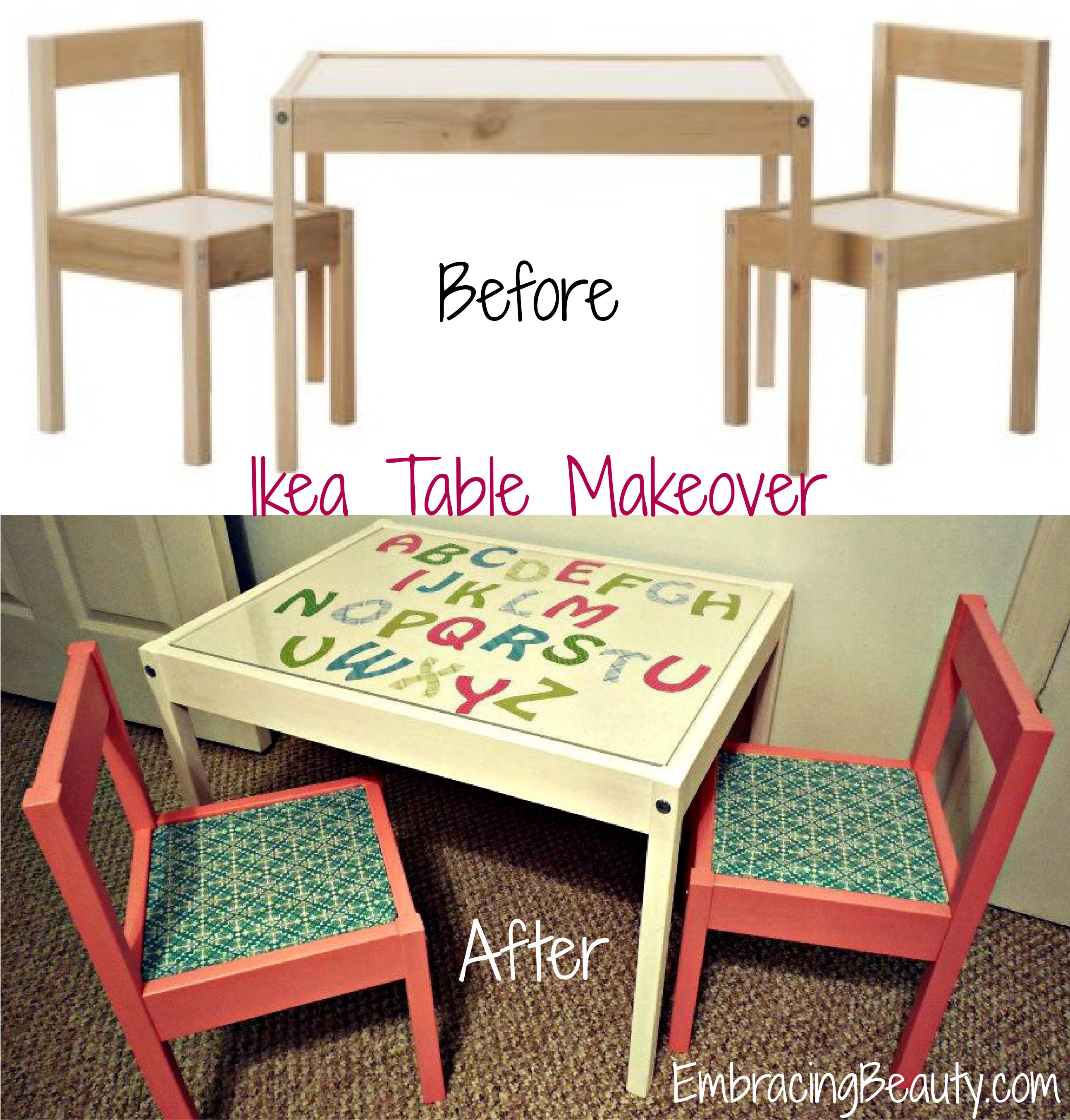 Ikea Table Makeover