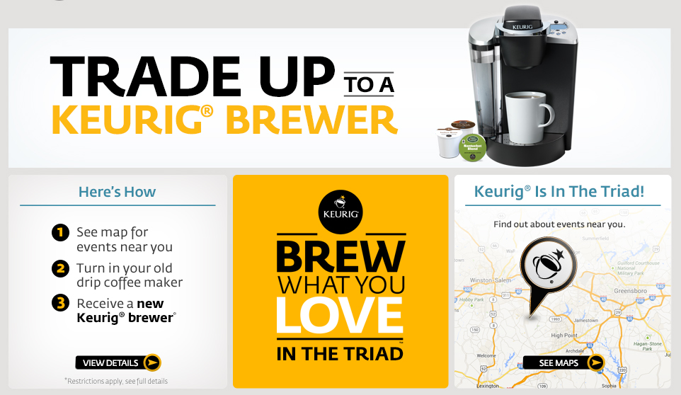 Keurig Brewer