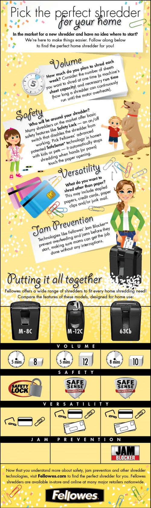 Fellowes Infographic
