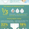 Pampers Sleep Infographic